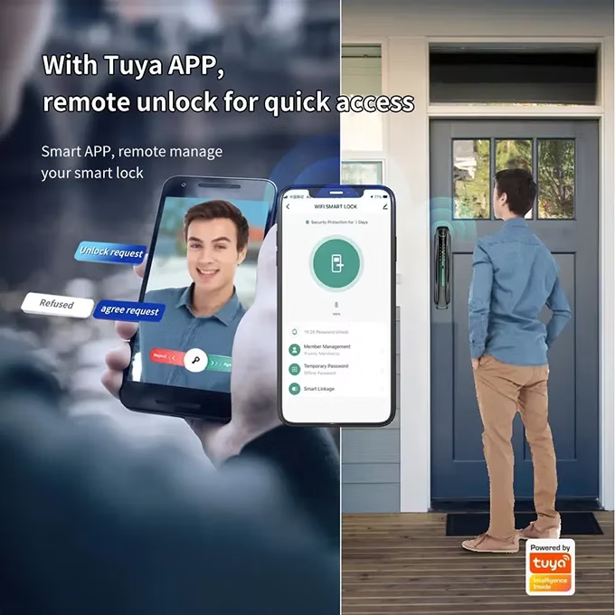 Guardian Smart Door Lock with Two-way Communication